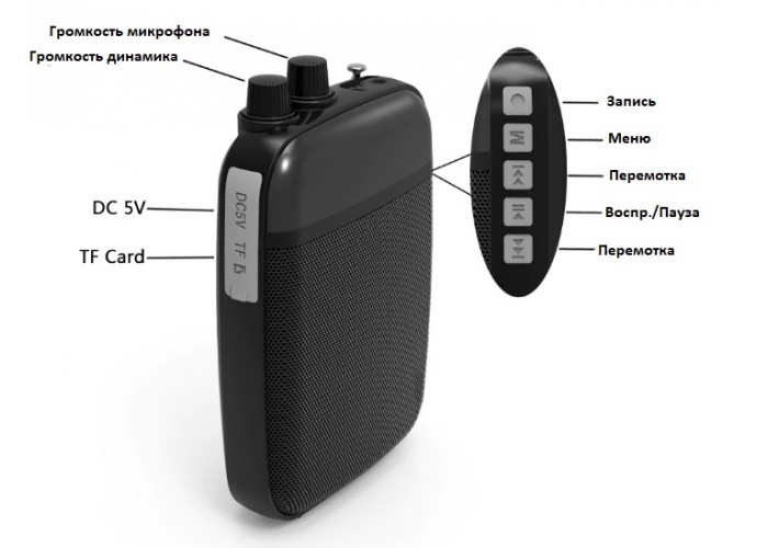 Громкоговоритель-мегафон ORATOR mini . 35 Вт с mikro SD и радио